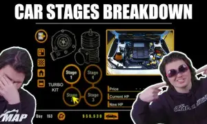 Stage tuning: Co to znaczy? Przewodnik po Stage 1, 2, 3