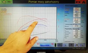 Profesjonalny chip tuning: Bezpiecznie zwiększ moc i uniknij pułapek