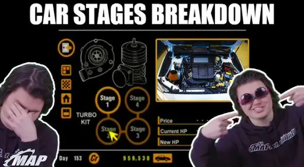 Stage tuning: Co to znaczy? Przewodnik po Stage 1, 2, 3