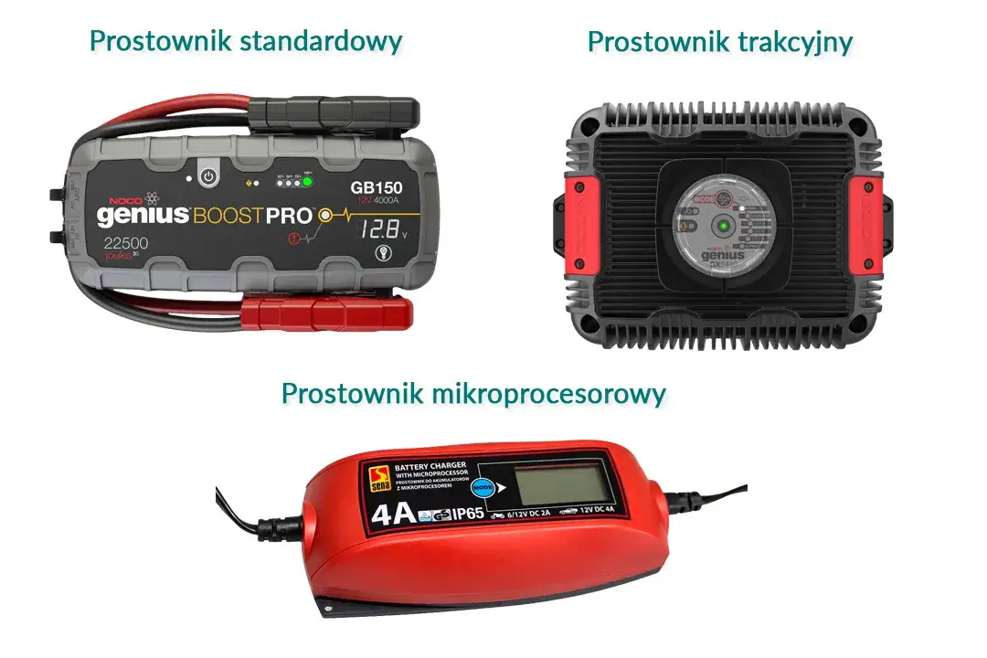 różne typy prostowników samochodowych