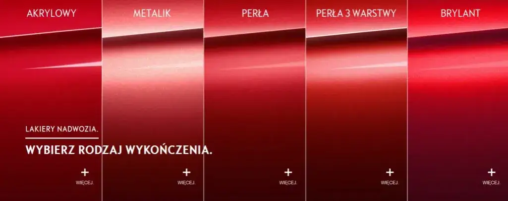 Rodzaje lakierów samochodowych